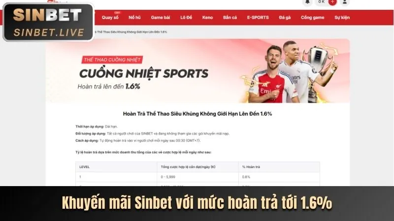 Giao diện người dùng trực quan của ứng dụng nx88